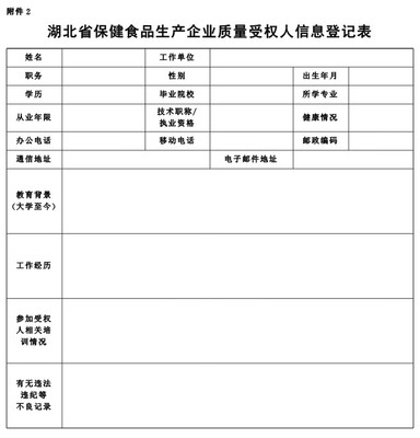 湖北省保健食品生产质量受权人管理办法（试行）详解 政策亮点与行业影响
